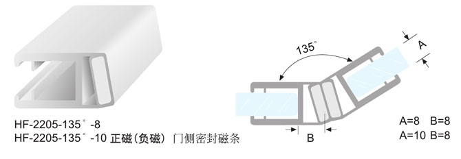 HF-2205-135°-8/HF-2205-135°-10 正磁（負(fù)磁）門側(cè)密封條